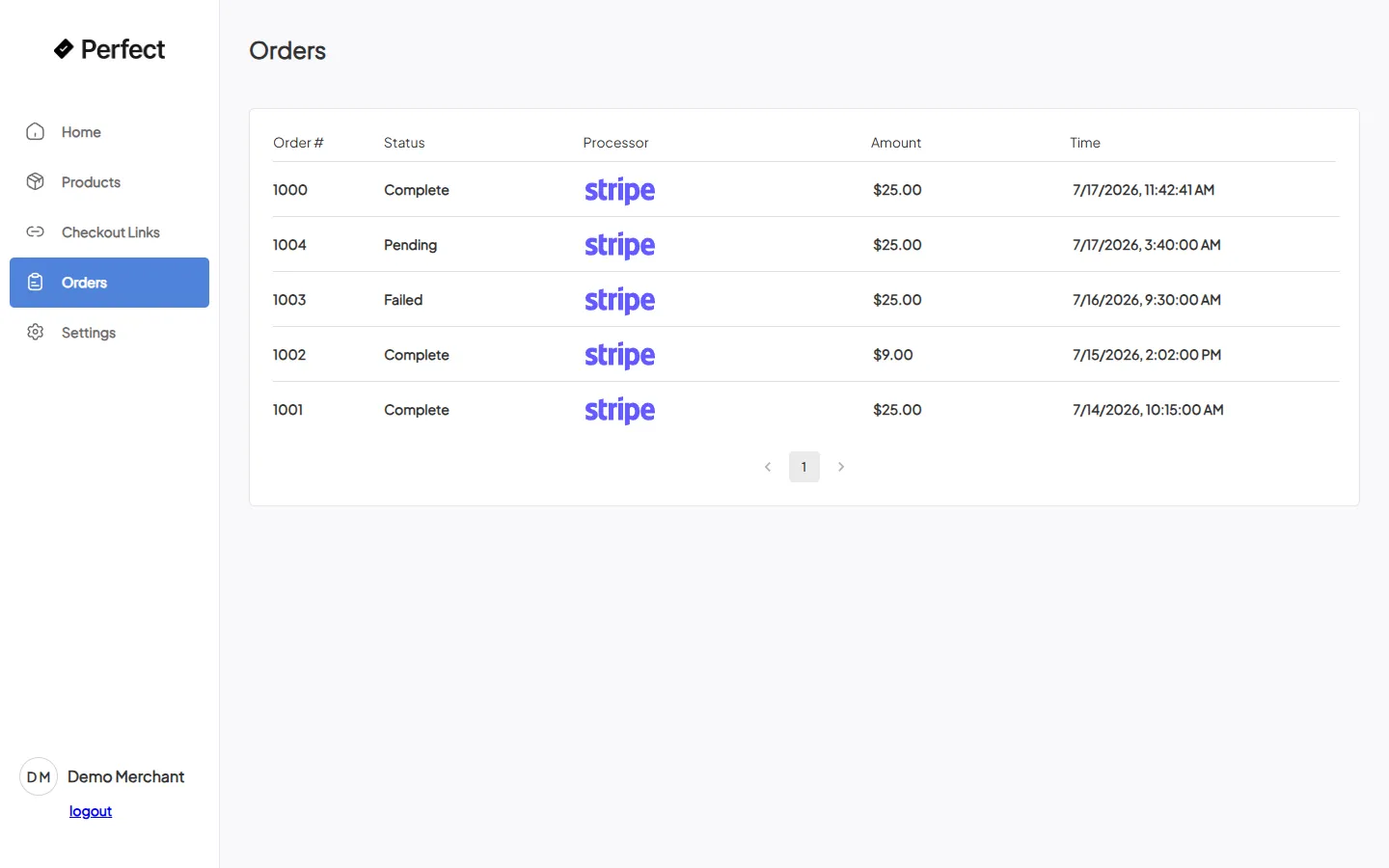 Perfect Checkout orders dashboard: order #1000 at the top, Complete, Stripe, $25.00, the real test-mode transaction from this session